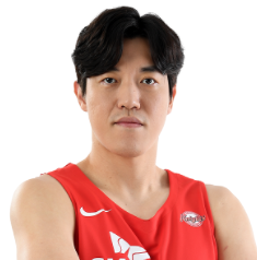 https://img.nbarichard.com/img/basketball/player/80406905c35c05f30ba674b4d6573fe0.png