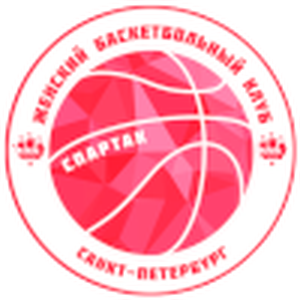 https://img.nbarichard.com/img/basketball/team/734992b6c4bf93930dd312dbf3681fde.png