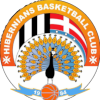 https://img.nbarichard.com/img/basketball/team/f6e45bd9f43b6e86c4b6b52069643018.png