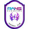 https://img.nbarichard.com/img/football/team/4f3282f2ef15ff0fedaa73abab3eacbf.png